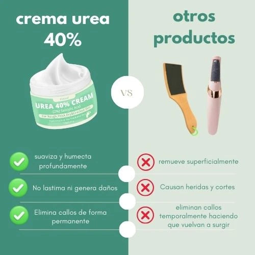 CREMA UREA - ELIMINA CALLOS Y PIEL SECA