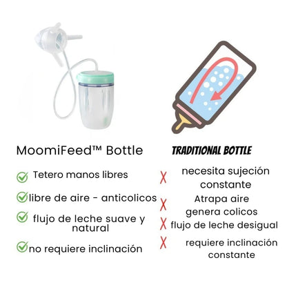 BabyFeed™ – Tetero Anticolicos Manos Libres